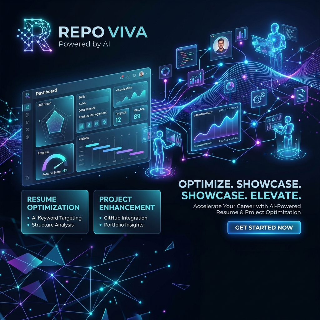 RepoViva